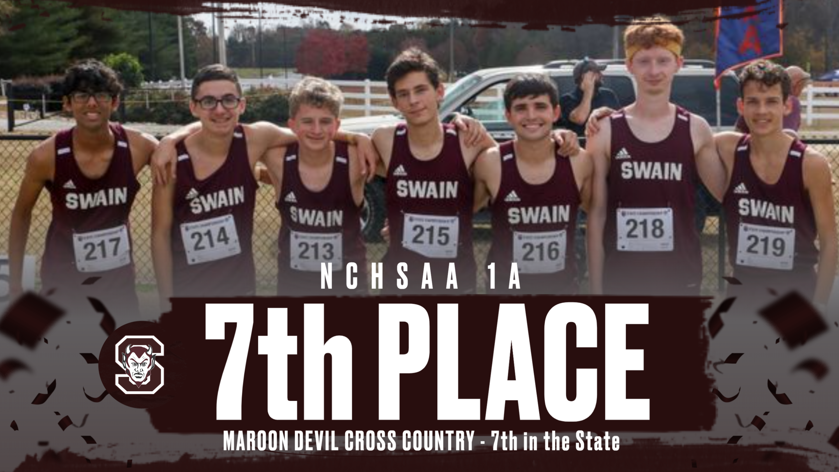 Maroon Devils Finish 7th at State Championships