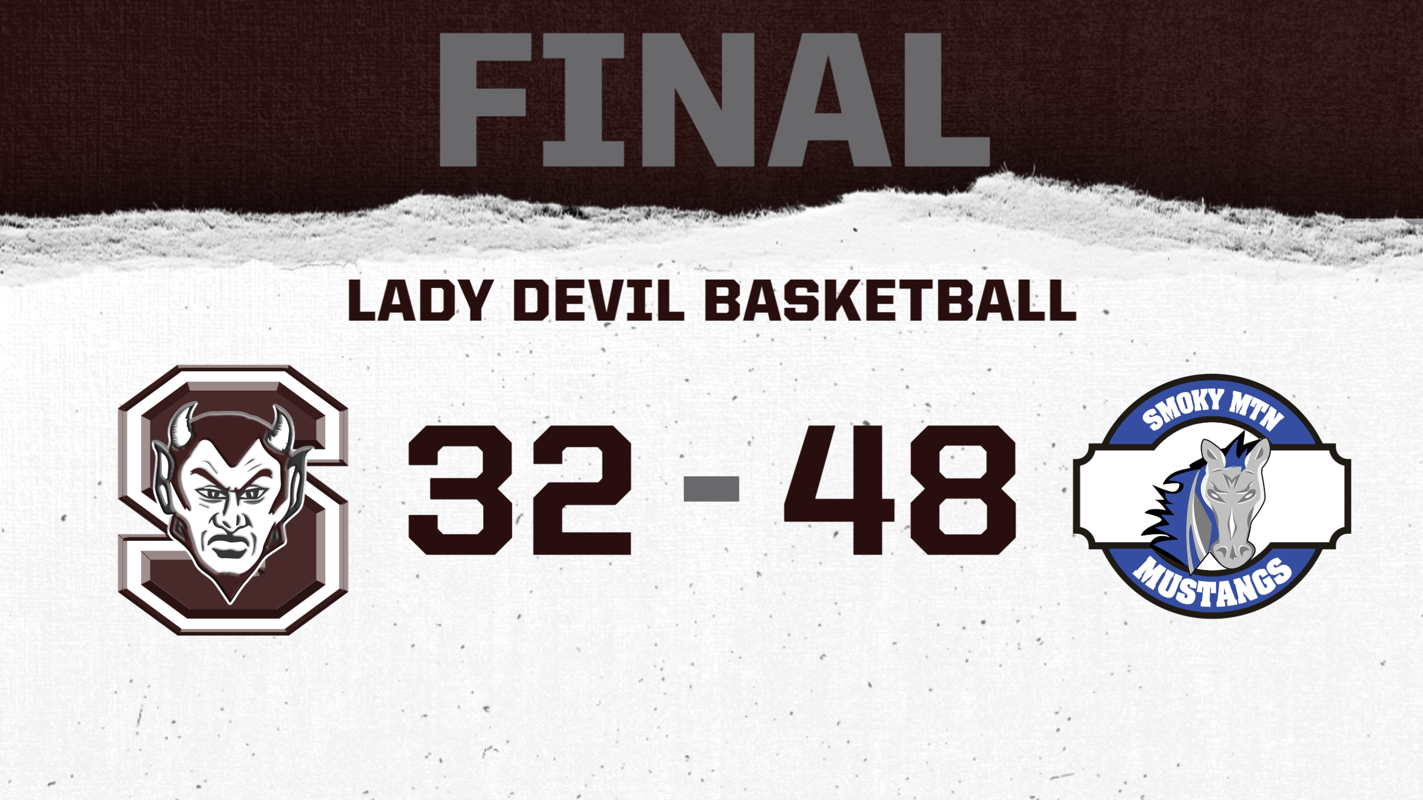 Turnovers Costley for Lady Devils in Opener